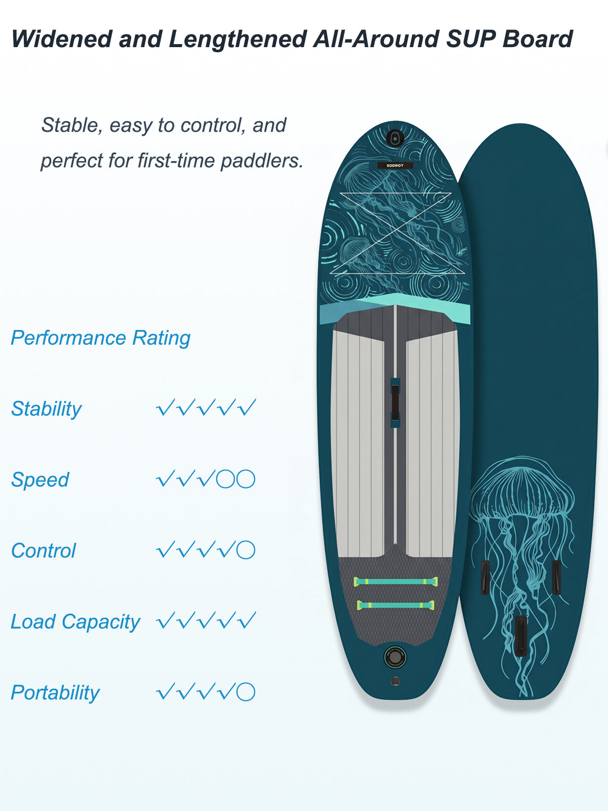 Premium aufblasbares Paddle-Board mit Zubehör | Voernone
