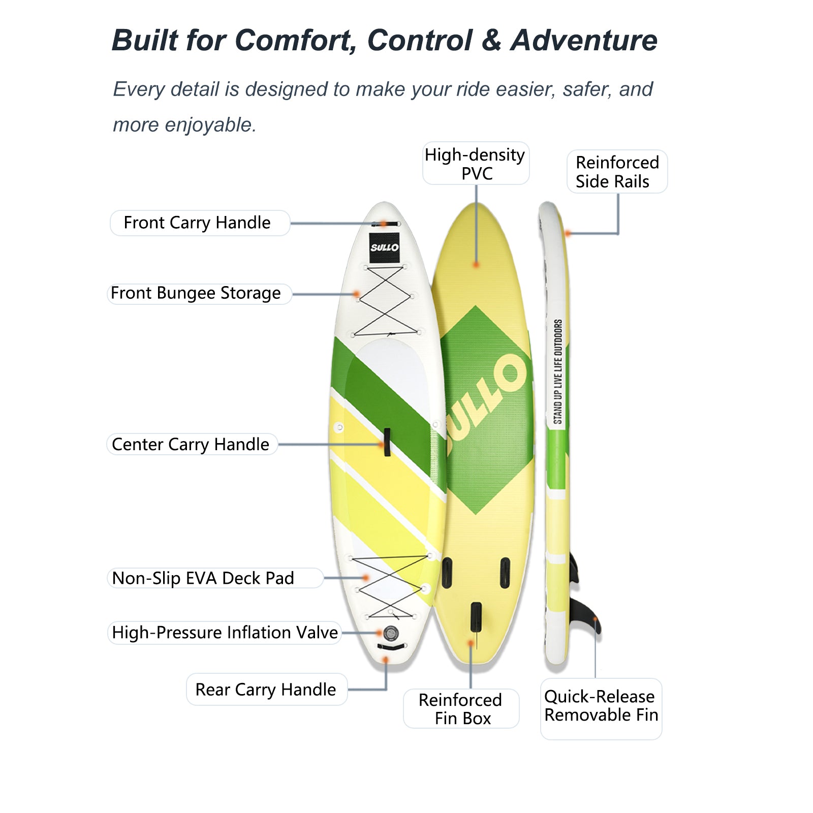 VoErnone Inflatable Stand Up Paddle Board, Premium ISUP with Telescopic Paddle, Sleek Geometric Non-Slip Paddleboard for Adults Lake Cruising