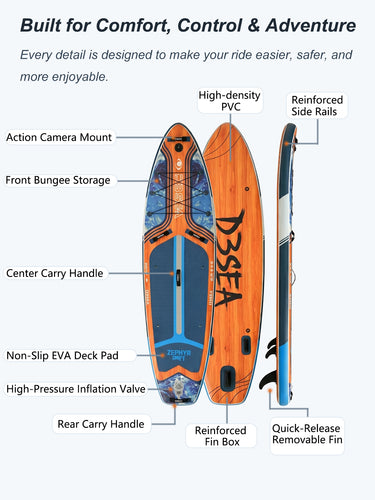 VoErnone Inflatable Stand Up Paddle Board for Adults & Beginners