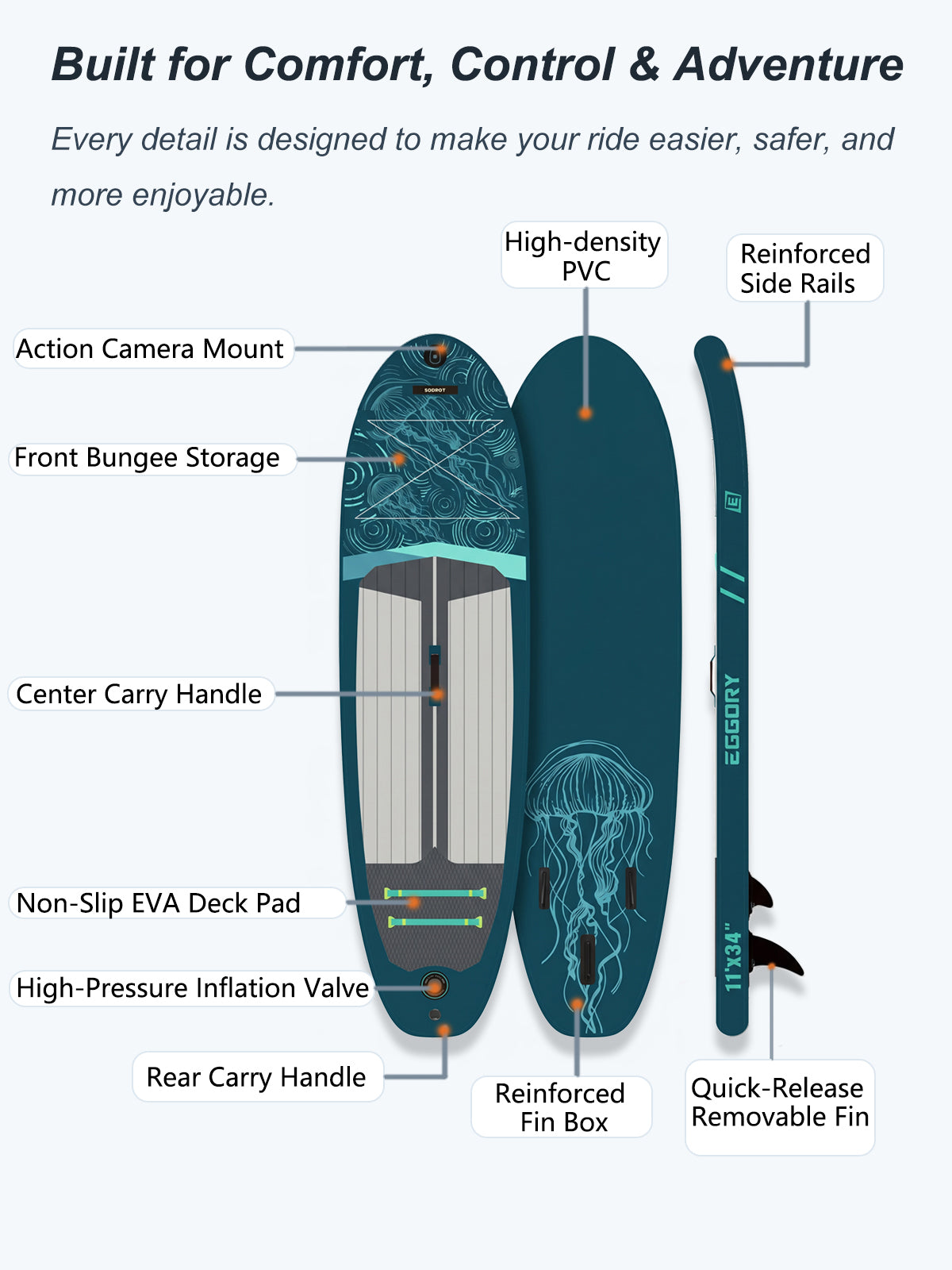 Premium aufblasbares Paddle-Board mit Zubehör | Voernone