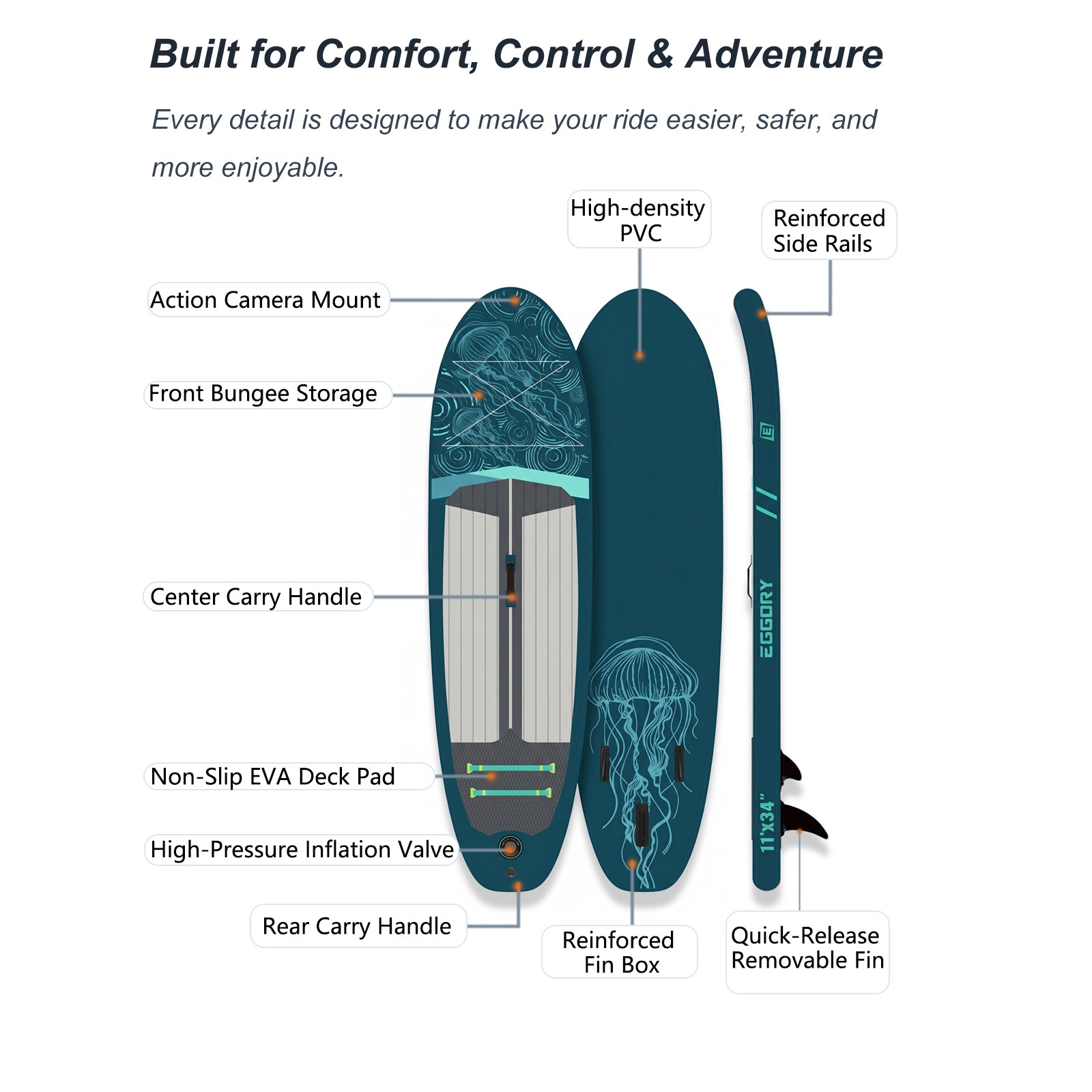 Premium Inflatable Paddle Board with Accessories | Voernone
