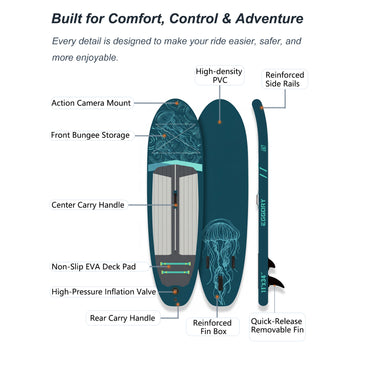 Premium Inflatable Paddle Board with Accessories | Voernone