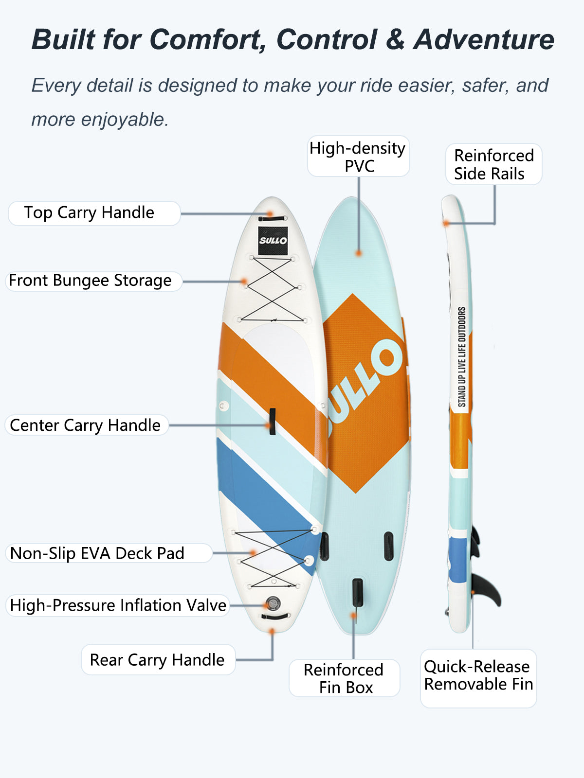 VoErnone 10.5' Inflatable Stand Up Paddle Board, 10.5ft x 32" x 6" Premium ISUP with Telescopic Paddle, Sleek Geometric Non-Slip Paddleboard for Adults Lake Cruising
