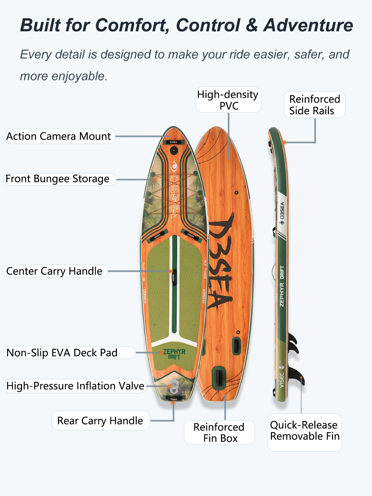 Inflatable Stand Up Paddle Board with Paddle, Pump, Fin, Leash and Carry Bag